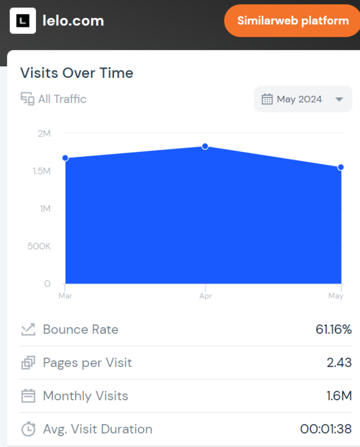 大批卖家涌入情趣用品赛道!有的单品销售过亿