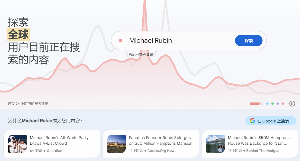 5种TikTok站外营销工具，手把手教你借势营销，用小支点翘起大流量！