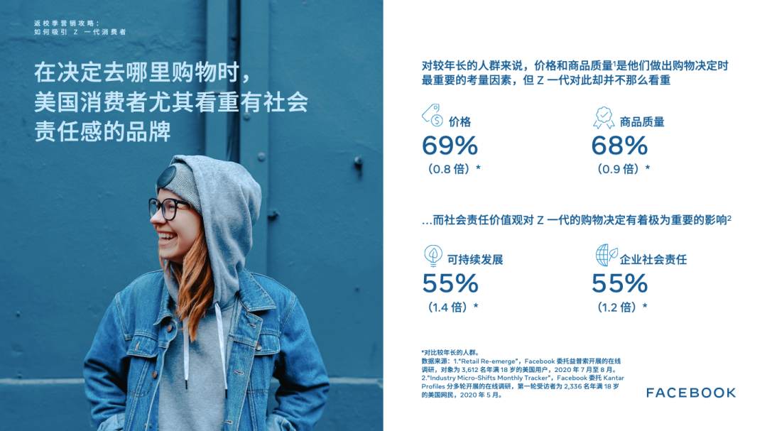 大促马拉松补给站 - 返校季营销知识点总结