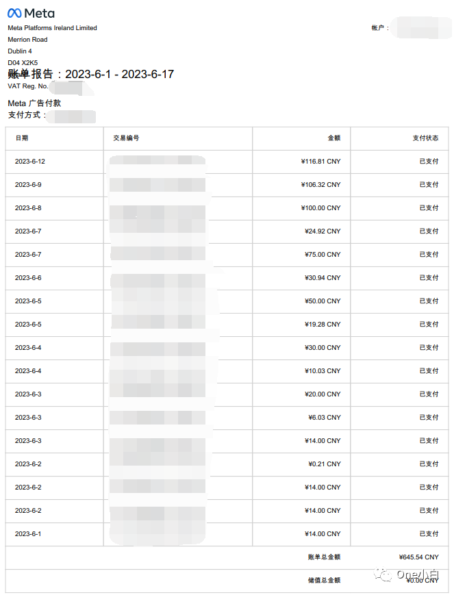 如何创建 Facebook 广告帐户？