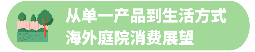 庭院改造爆席海外，品类一举登顶亚马逊！$千亿级黄金赛道浮现新商机