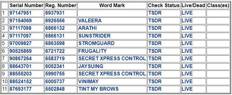可怕!一个词汇起诉冻结995家店铺,跨境卖家千万别碰!