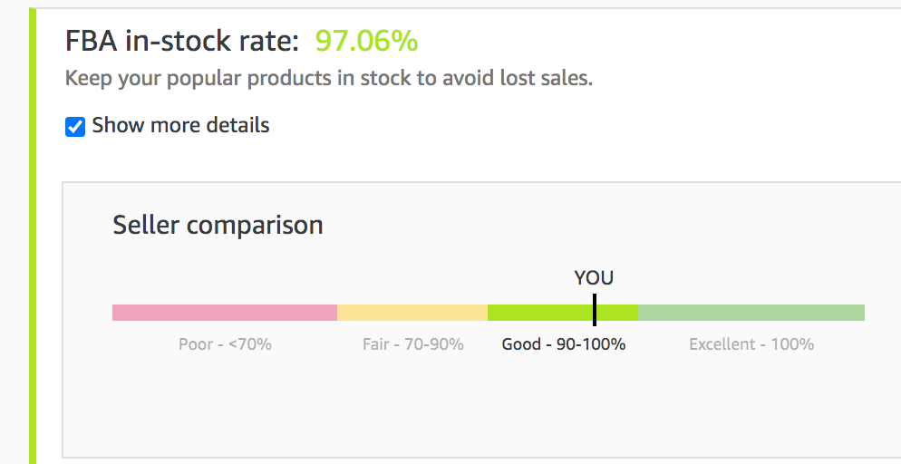 下半年，如何做好亚马逊库存管理？