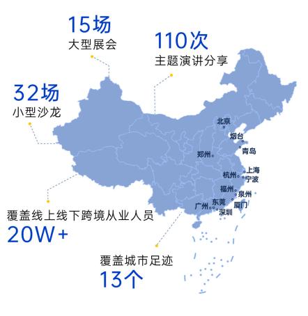 亿级卖家孵化器，整体交易过10亿，跨境老炮见证品牌出海的十年之期