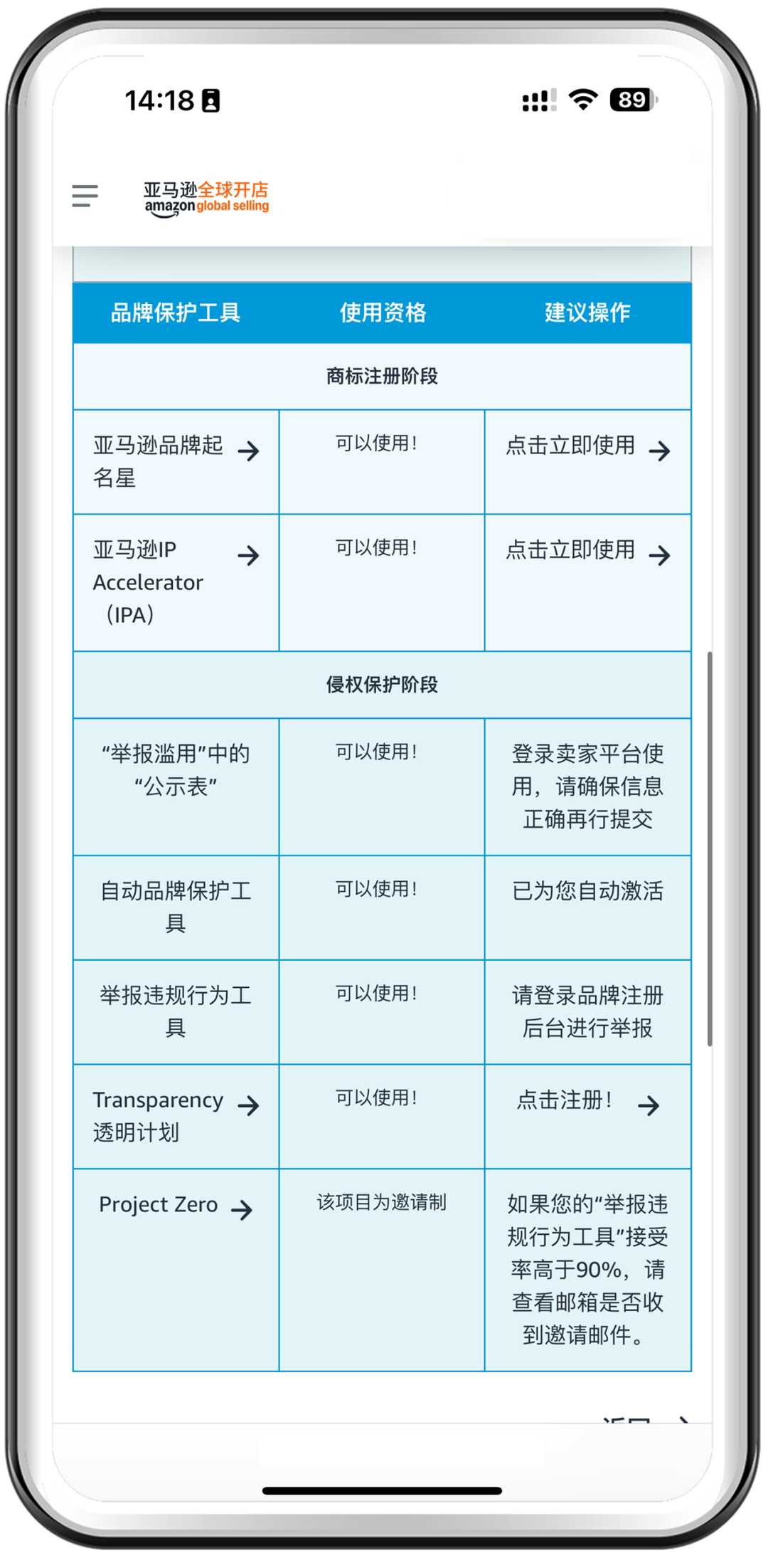 一键防假货跟卖！亚马逊一站式品牌保护神器重磅上线！