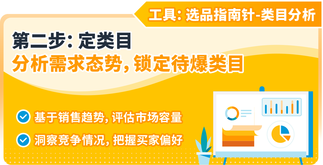 想卖爆款？亚马逊“3步法”轻松搞定，更有免费工具带你拓展全球市场！
