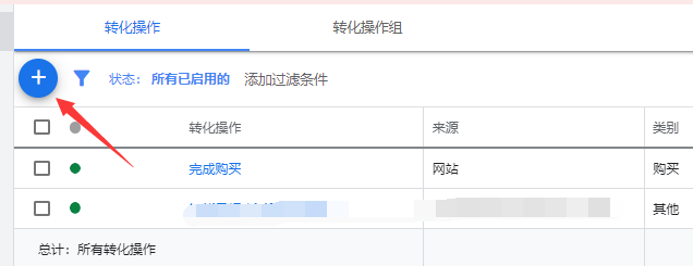 Shopify怎么加GA全局代码和Google Ads跟踪