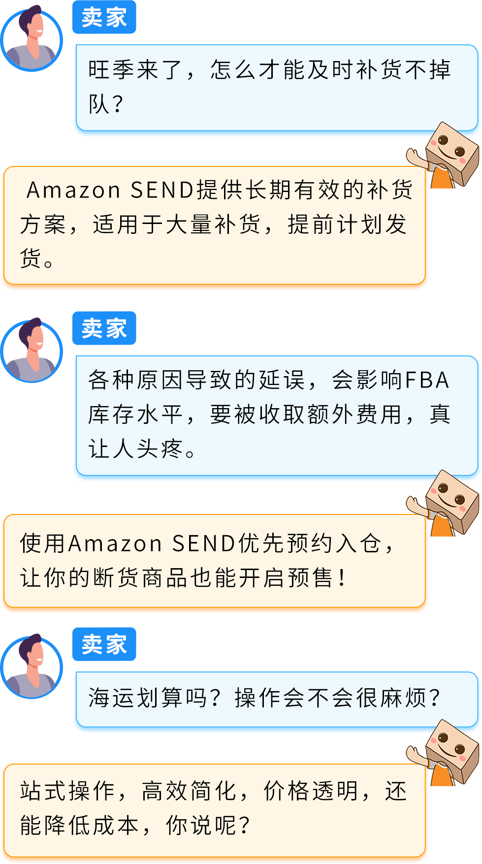 重大喜讯：Amazon SEND 海运中东站正式上线，还有限时运费免减