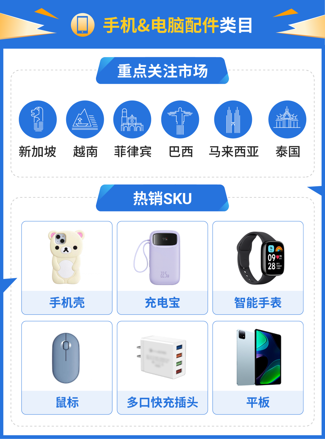 Shopee大促旺季营销日历&选品指南来袭！