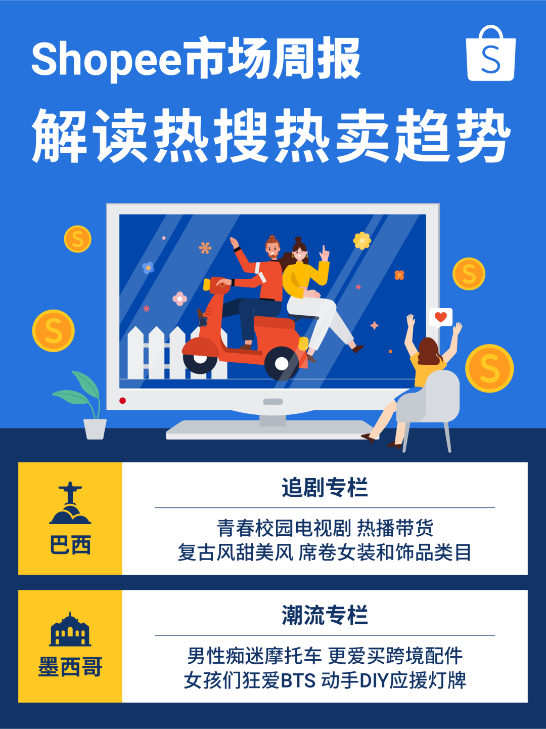 从巴西和墨西哥热播剧, 追星族, 摩托车发烧友解读最新潮流及上新Tips