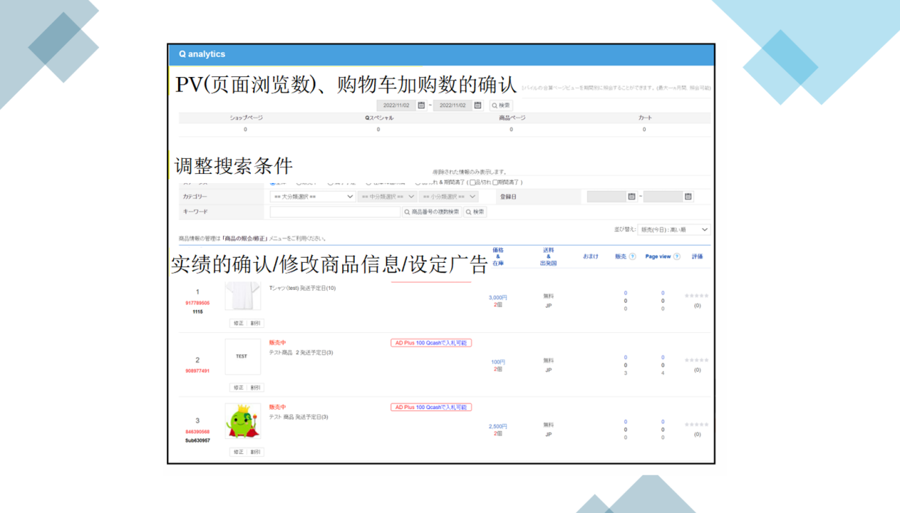 找網紅不如養(yǎng)算法？紅利退潮后，日本市場這樣突圍！日本趣天實操建議