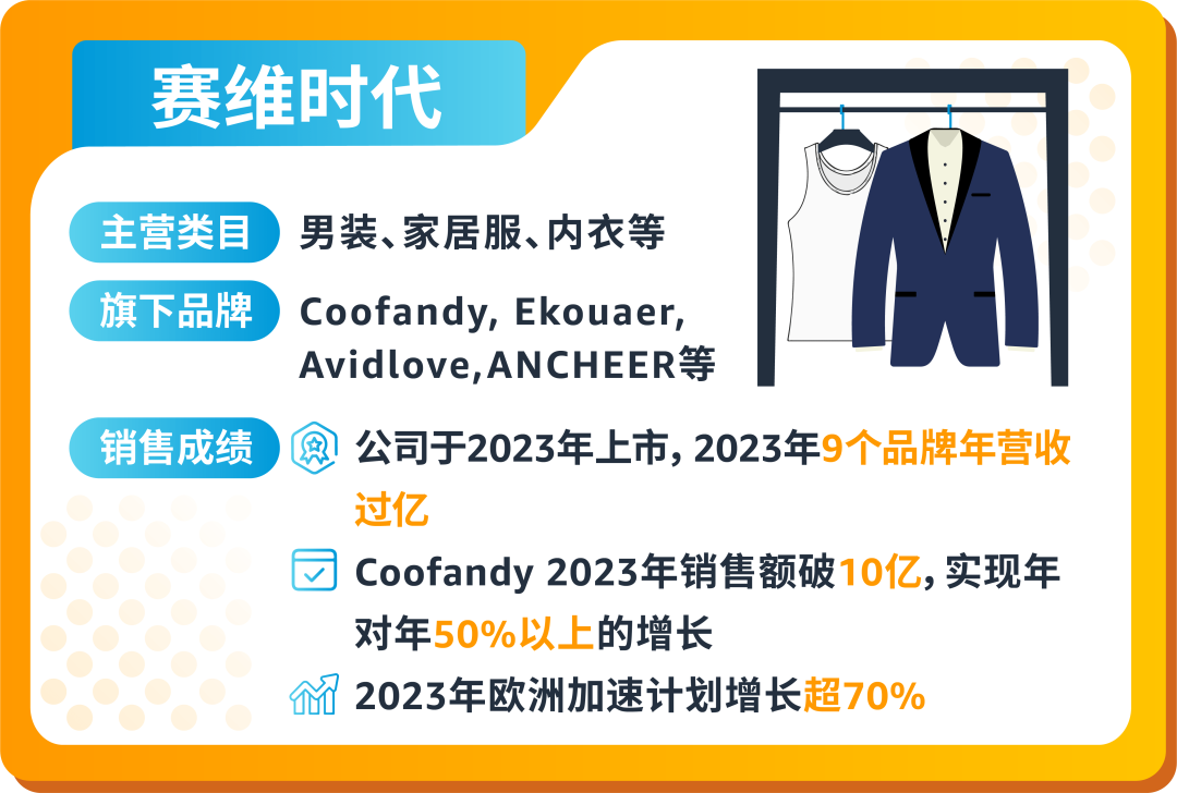 赚麻了！亿级大卖10年运营生意经，从战略到实操带您掘金欧洲