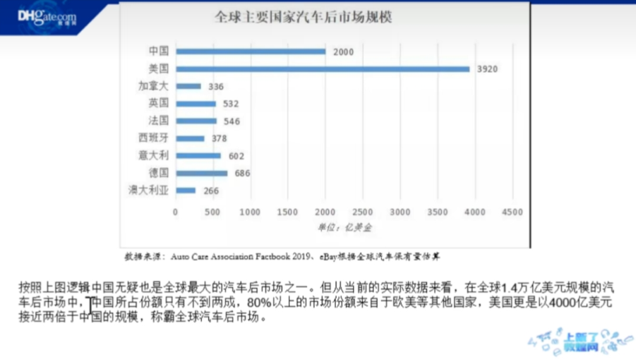 旺季玩法大公開，涉及燈具&家電、玩具、家紡、健康美容等多個品類……
