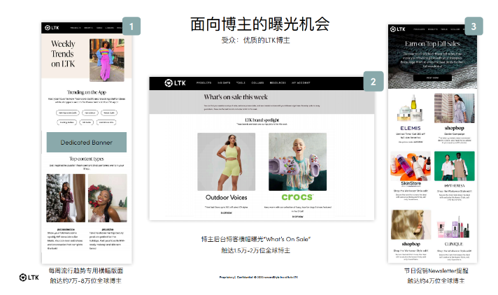 如何更高效的做好网红博主营销, 5000字长文深度评测LTK