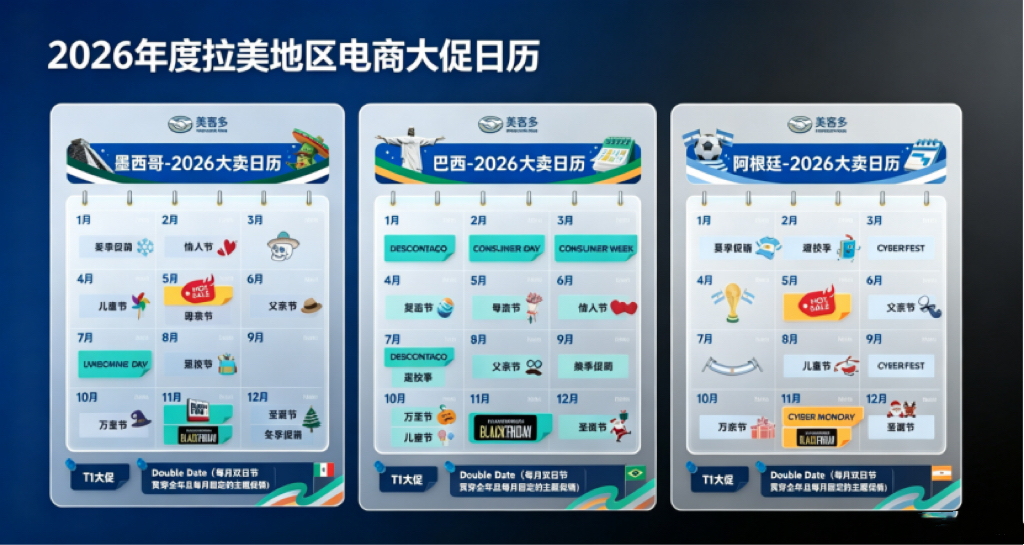3美金也能赚翻!这类产品正在偷偷热卖