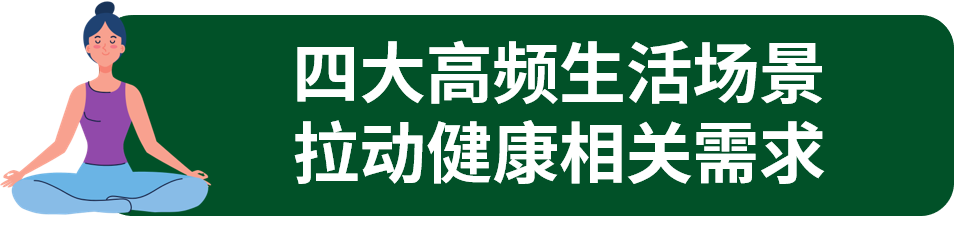 9万亿美元！全球买家正下单这些东西来摆脱健康焦虑