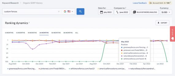 刚上线的新品牌网站如何获取流量?试试这3个方法