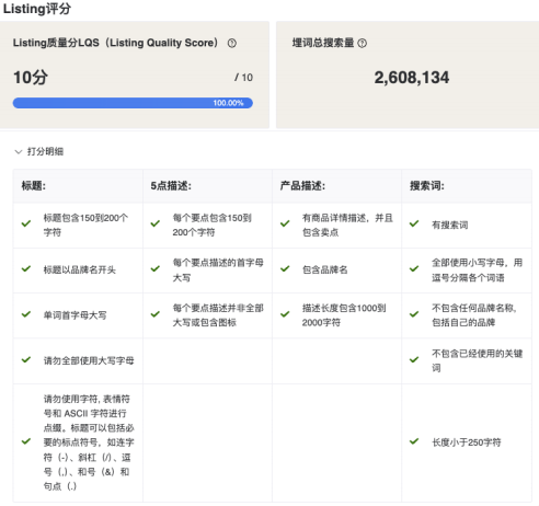 亚马逊Ai工具深度测评，怎么解决listing流量困境