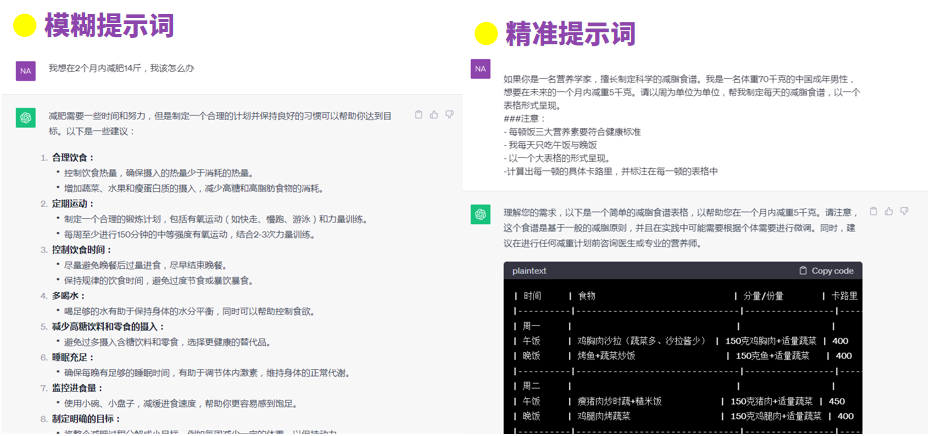 如何用ChatGPT做外贸？完整方案，直接抄作业！