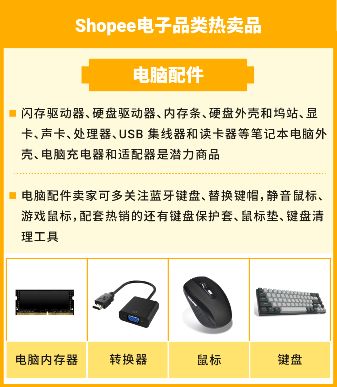 2023年强势开局! 新卖家启航大礼包最高获5000美金, 成就每一种出海可能