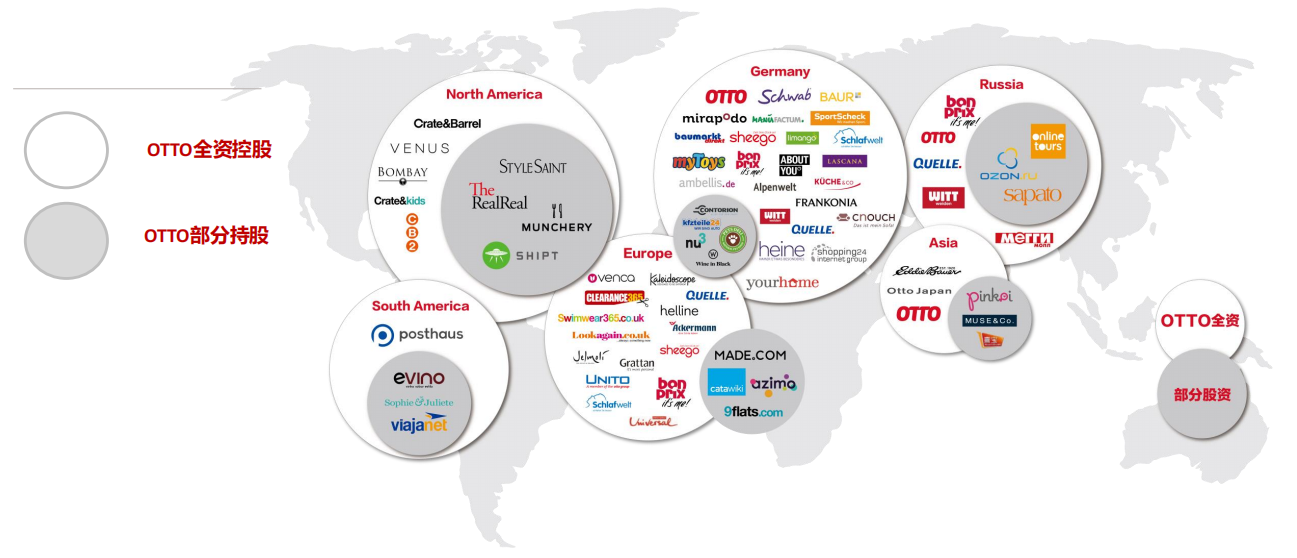 欧图（OTTO）荣获跨境电商雨果奖“2022年度最佳出海平台”