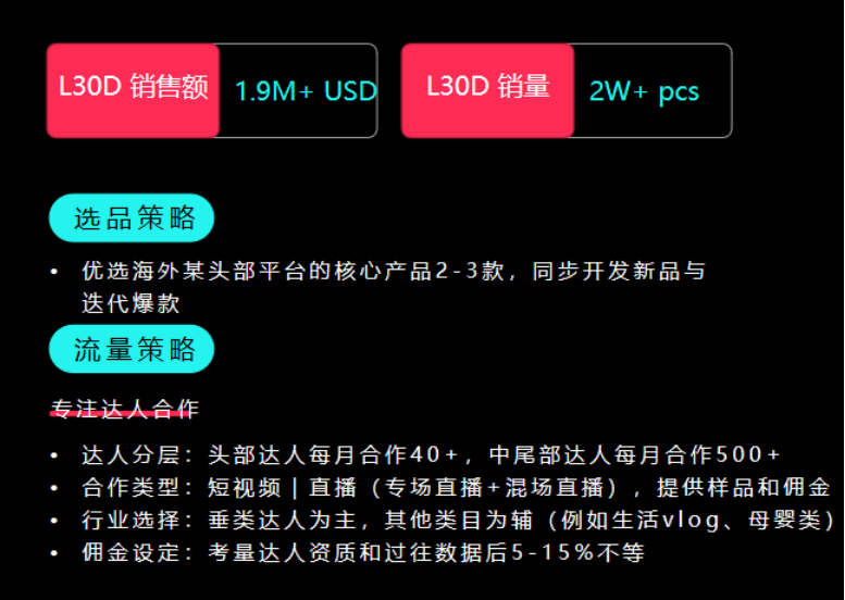 2024 最新TikTok Shop美区自运营模式解析&爆量秘籍