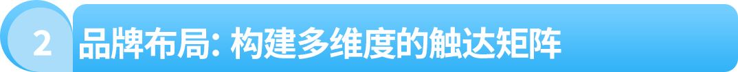 年销10亿！远大健科深耕亚马逊，突破外贸营收天花板