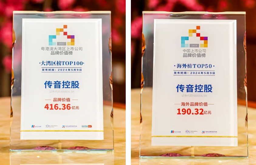 半年营收18个亿,跨境赛道又迎重量级大卖