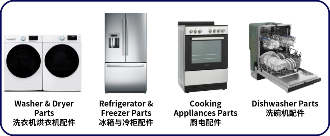 eBay 2026家电战略品类发布！四大高潜力赛道助力卖家增长