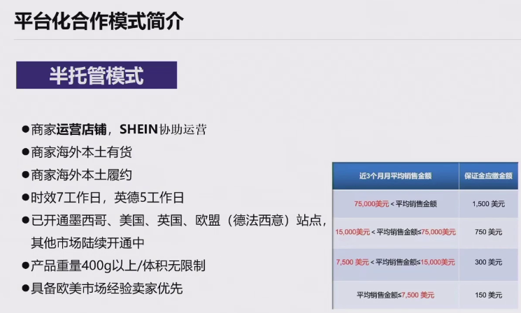 2025年SHEIN半托管最新招商政策解读