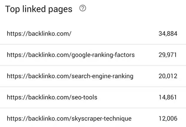 SEO教程 | 如何使用谷歌站长工具[最全GSC指南]
