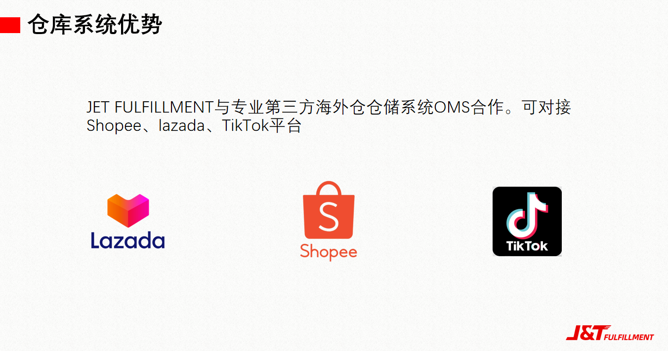 东南亚电商的大戏刚开场，ChatGPT指出了一个大痛点