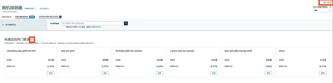 试错10次亏8次？亚马逊商机探测器全新功能帮你筛掉伪需求，找到能赚钱的品！