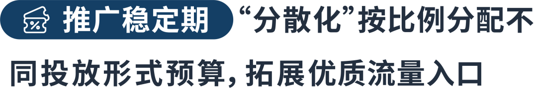 集中vs分散？如何减少投放预算的“试错成本”？