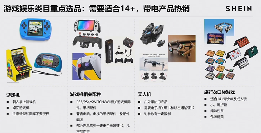 2024 SHEIN品类爆款打法案例③：玩具