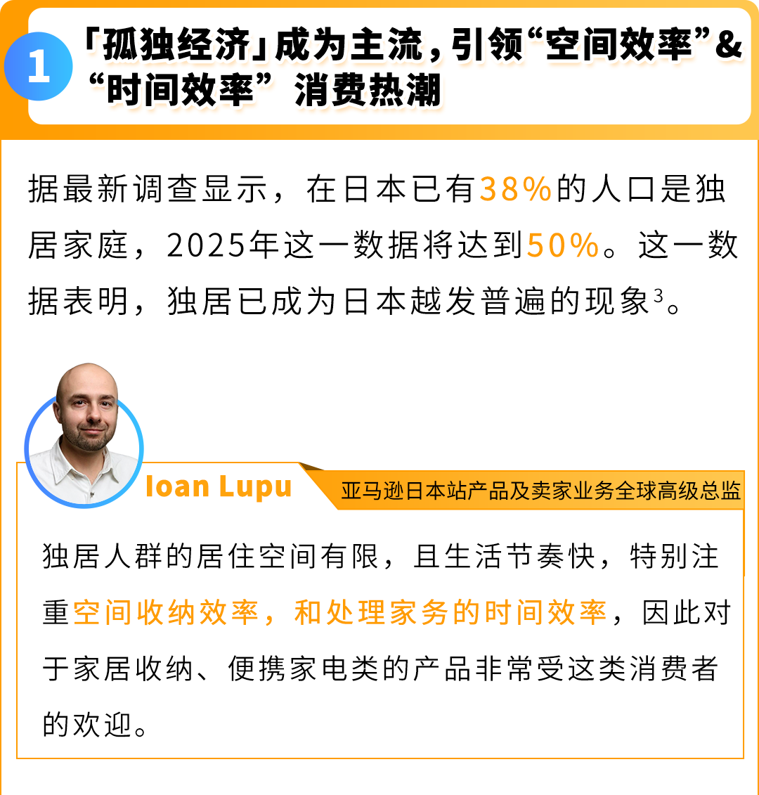 2025日亚卖家大逆袭！赋能计划升级，爆品预测助您盈利翻倍！