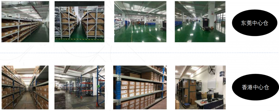 卖家们看过来，Linio(Falabella)亚洲中心仓来啦！