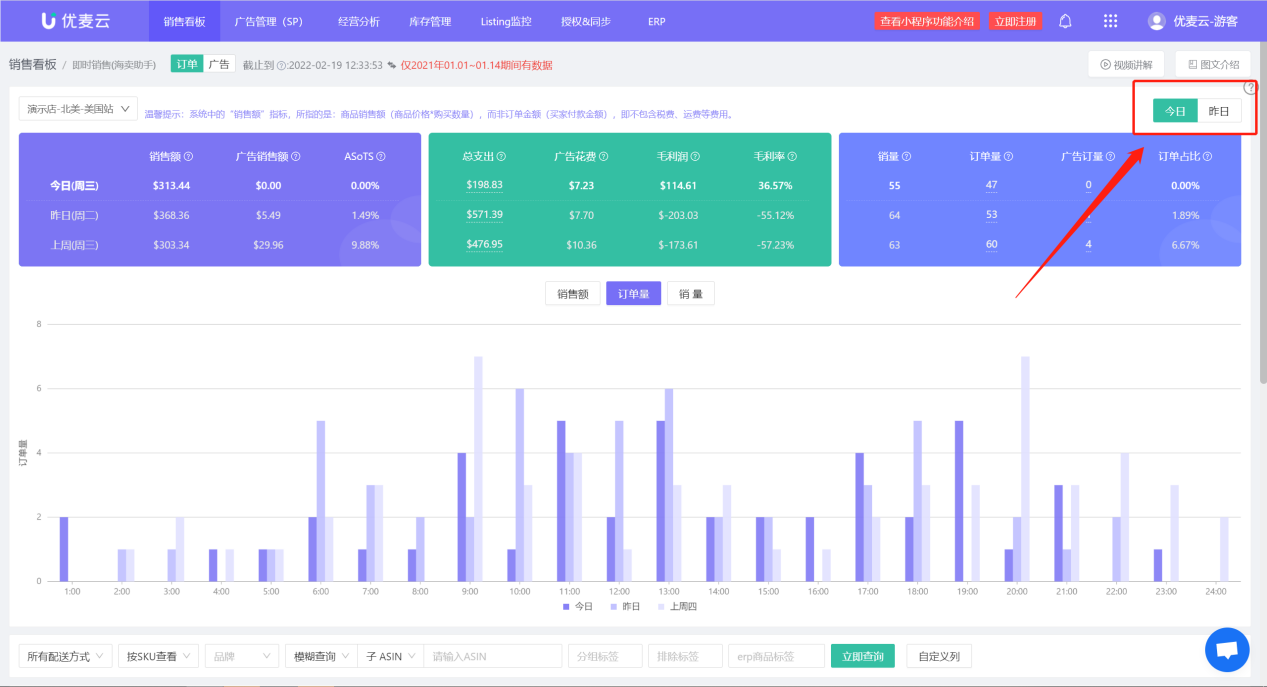 实时销售一目了然，随时查看出单情况，竟然这么好用！
