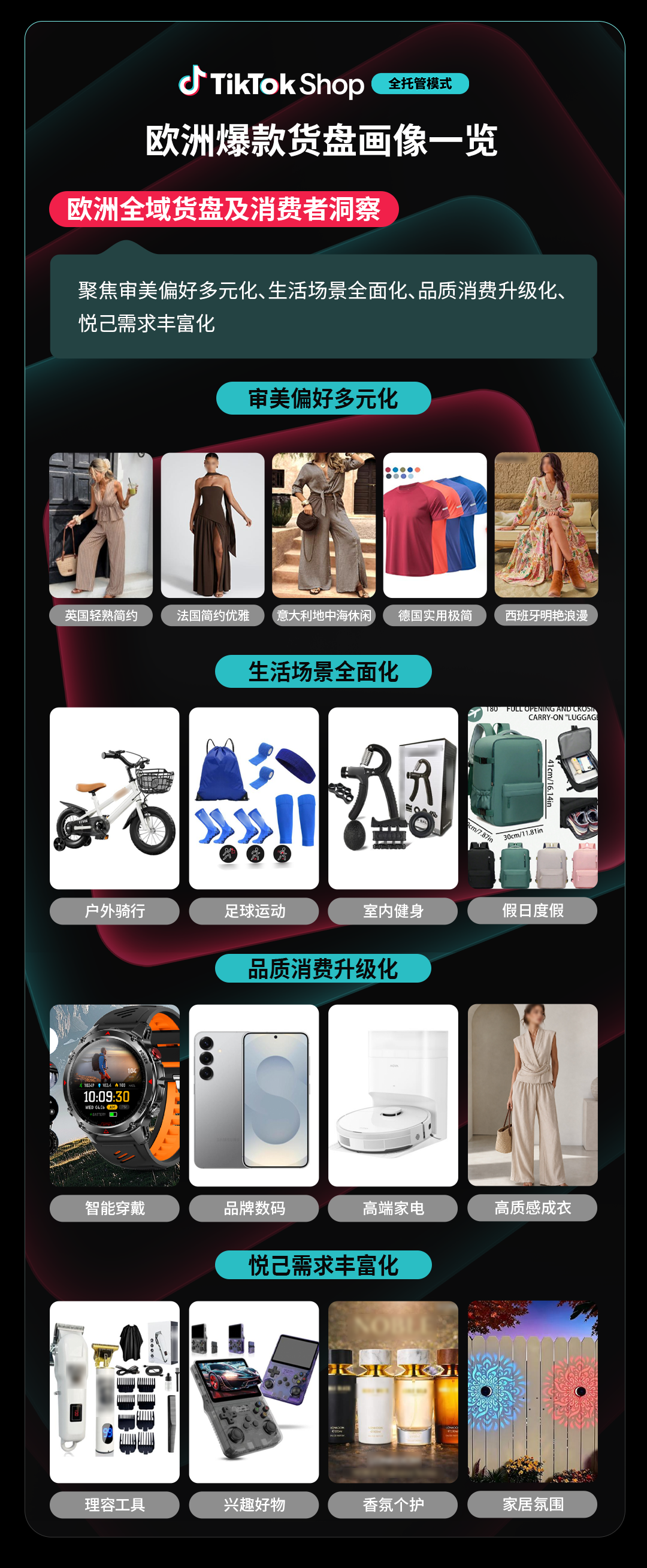 新增长丨TikTok Shop全托管多国全新商机解读，助力好货一站卖全球