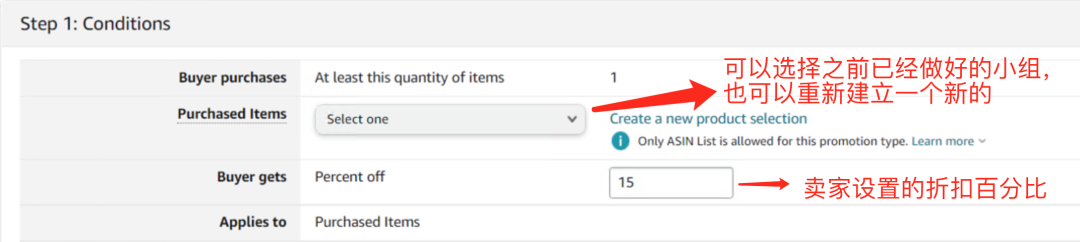 亚马逊运营之promotion三部曲！
