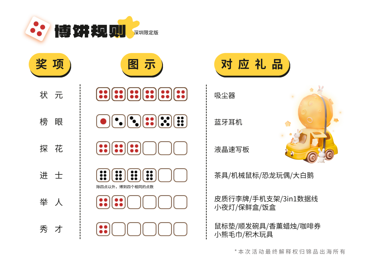 【跨月出海 一起赴桂!】深圳限定博饼活动即将启幕