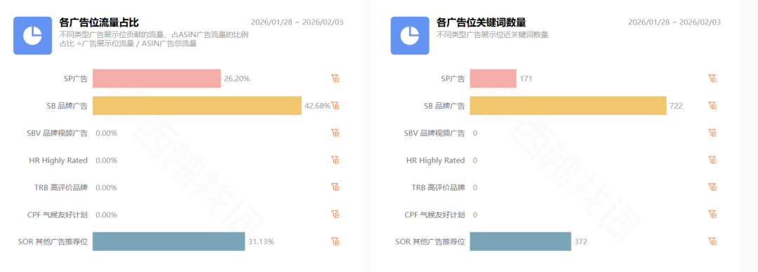 拆解了那么多竞品,为啥我们还是做不好？