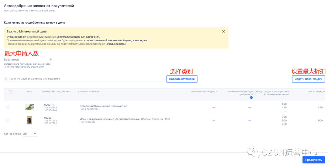如何在俄罗斯OZON平台设置“买家申请折扣”？你和大卖们差的只是细节!