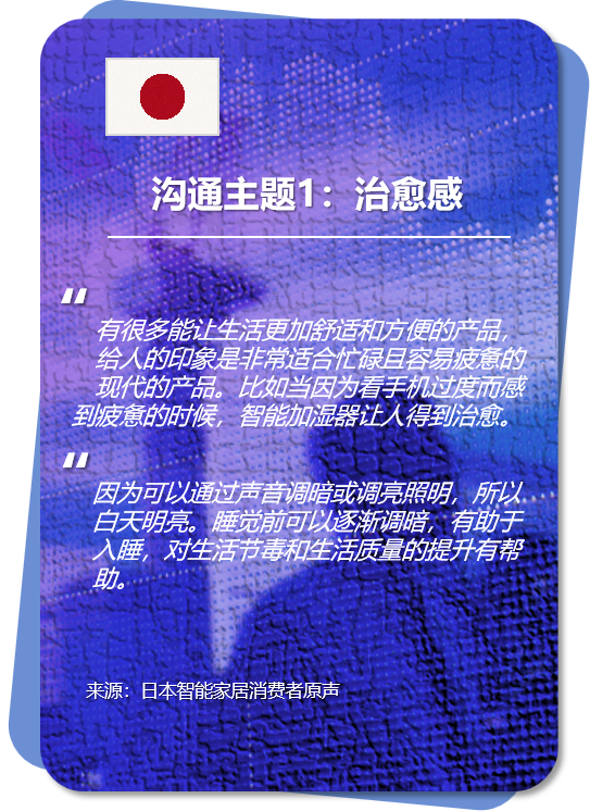 美欧日智能家居热度飙升！近2000消费者真实选择揭晓，亚马逊卖家速看！