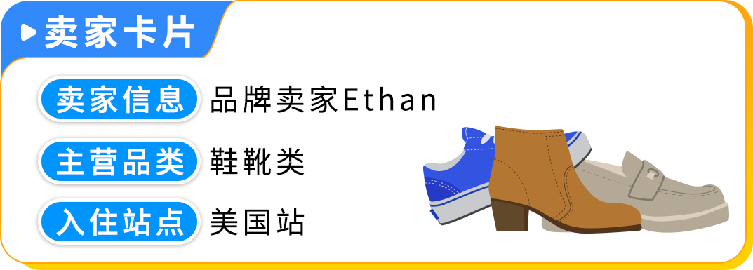 2025亚马逊新卖家低门槛启动开店,最高领取55万美金补贴