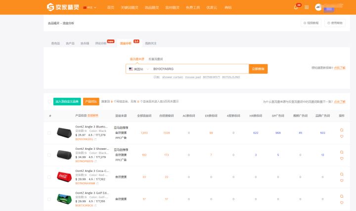 手把手教你做亚马逊竞品流量分析