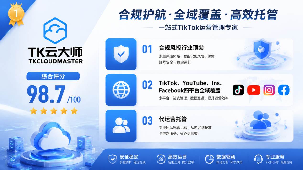 2026年7月海外全域矩阵运营系统综合实力TOP5榜单