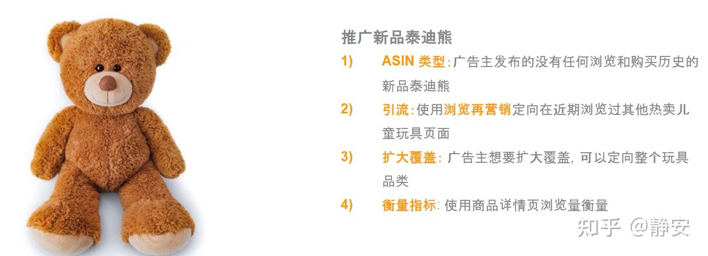 还傻傻分不清楚亚马逊SD广告和DSP广告？ 一文带你看到展示型推广广告