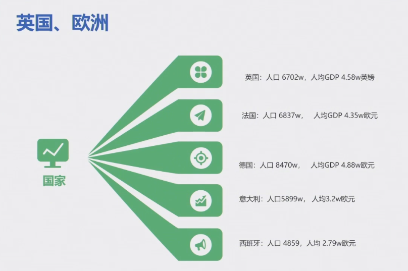 2024 SHEIN品类爆款打法案例⑥：亿级大卖揭秘三个成功关键点