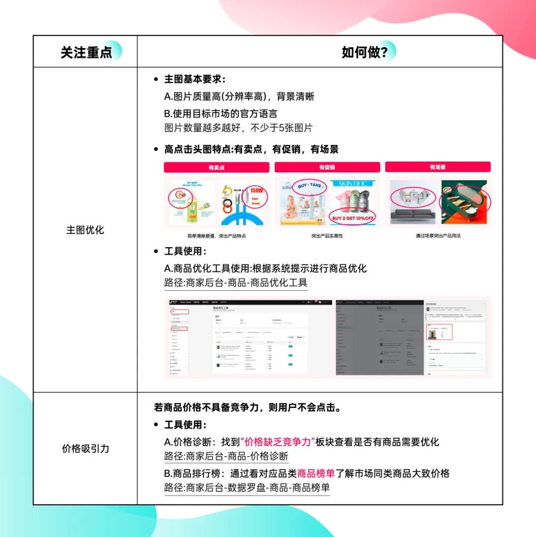 必看！TikTok Shop东南亚新商快速破零，四大动作轻松出单